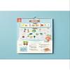 Botaki - Le calendrier perptuel des fruits et lgumes de saison: Le calendrier qui donne envie de bien manger ! view 2