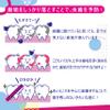 Good at children's toothpaste Strawberry flavor/value view 3