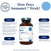 Patrick HOLFORD ImmuneC / 1800mg Vitamin C & Zinc Supplement/for Immunity and Health Support / 5 Nutrients/Nutrition Expert Formulation/Naturally Sourced / 120 Tablets/Vegan/for Women & Men view 3