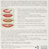 Ceplac Dental Disclosing Tablets 12 view 2