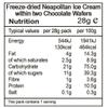 Astronaut Food - Astronaut Neapolitain Ice Cream Sandwich view 3