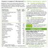 Multivitamin Tablets for Men Wellman Sport, 30 Tablets (Pack of 1) view 4