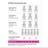 Sigvaris Access Pantyhose 20-30mmHg Unisex Open Toe Short Length, Small Short, Crispa, Small Long, Crispa view 2