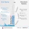 BetterYou Vitamin D 1000 IU Oral Spray, Fast Acting Vitamin D3 Supplement for Long Term Daily Use, Helps Maintain Vitamin D Levels, 3-Month Supply, Natural Peppermint Flavour, Made in The UK view 4