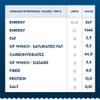 Barilla Wholegrain Spaghetti Pasta Integrale, whole durum wheat semolina pasta natural source of fibre, Pack of 10 x 500g view 2
