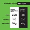 Fiber Gourmet Pasta - Light Lasagna Pasta - Low Net Carb, Fiber-Rich, Low Calorie, Healthy Pasta - Made in Italy, Kosher, Vegan, Non-GMO - 8 Oz, Pack of 6 view 4