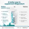 BetterYou Magnesium Original Bath Flakes, Natural Source of Zechstein Magnesium, Mineral Bath Flakes, Cleansing Bath Salts, Vegan & Palm-Oil Free, 1kg view 4
