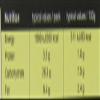 Atkins and Potts Madeira and Wild Mushroom Finishing Sauce 350 g (Pack of 6) view 3