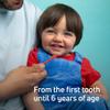TePe Mini Toothbrush, Extra Soft, 1pc, Kids Toothbrush, Extra Soft bristles for Gentle Cleaning, from First Tooth Until 6 yrs view 3
