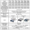 G&G Digital Precision Scales 1 g / 30 kg view 3