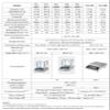 G&G Digital Precision Scales 1 g / 30 kg view 4