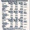 Quaker Oat So Simple Variety Sachets, Pack of 9 view 2