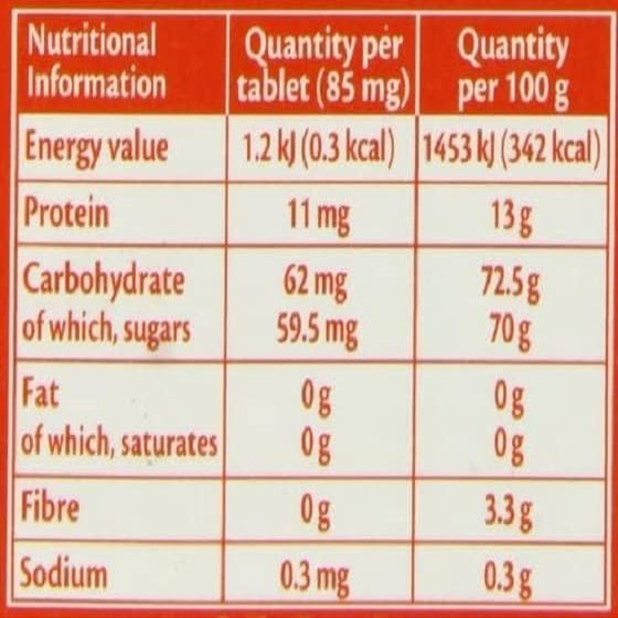 2 PACKS OF 300 Canderel Sweetener Low Calorie Tablets