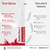 BetterYou Vitamin D3 K2 Oral Spray, Fast Acting Vitamin D 3000 IU + Vitamin K2 (MK7) Supplement, Supports Bones, Teeth, Immune System & Blood Clotting, 1-Month Supply, Natural Peppermint Flavour view 4
