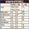 Read Cake ppito Nuggets Pack 150g view 4