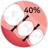 Edel + White interdental Brushes XS White, 6 brushes in one pack, 0.42mm view 3