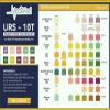 10 Parameter Urine Strips Dipstick Tests 100 Test Strips - pH, Glucose, Ketone, Liver, Kidney view 2
