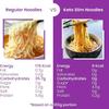 Eat Water Keto Slim Shirataki Noodles (Pack of 5 x 270g) Organic Konjac Flour & Oats Noodles, Zero Carb, Low Calorie, Gluten, Fat & Sugar Free, Vegan High Fibre Ready to Eat, Paleo Diet Friendly view 2