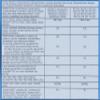 Carr's Table Water 125G x Case of 12 view 2