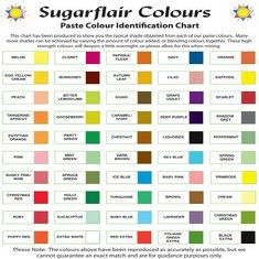 Sugarflair - Sugarflair Food Colouring Gel Paste Icing Colour - Bitter Lemon