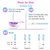 Easy@Home 50 Ovulation Test Strips-Width of 5mm-Powered by Premom Ovulation Predictor iOS and Android App view 4