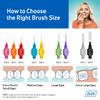 TePe Interdental Brush Original - Black 1.5mm by TePe Oral Health Care, Inc. view 4
