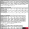 ALBERT KREUZ men?s compression travel and flight support over-the-calf socks 10,5 mmHg, black EU 47-49 / UK 12-13.5 view 3