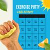 Therapy in Motion Hand Therapy Exercise Putty - Colour-Coded for Firmness - Wrist/Finger Injury Rehab - Red 56G view 3