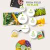 Green Giant White Asparagus, 190 g view 4