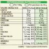 Kellogg's, Krave, Choconuts Cereals, 375 gr view 2