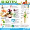 Biotin Tablets 5000mcg | High Strength Supplement | Skin, Hair & Metabolism Support | Vegetarian and Vegan | Oxford Vitality view 4