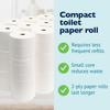 Morcon M1000 Small Core Bath Tissue Paper Roll, Septic Safe, 2-Ply, White, 1000 Sheets/Roll, 36 Roll/Carton, 1 Carton view 3