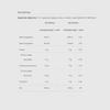 Nestea 1.5l Lemon Tea Refresher Bottle view 2