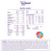 FORTIMEL POWDER NEUTRO 335G view 3