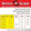 7pcs Speed O Guide Universal Clipper Comb Attachments 7 Diff Size Set (No. 000, No. 00 No. 0, No. 0a, No. 1, No. 1a, No. 2) by Speed O Guidw view 2