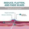 Epi-Derm Mastopexy (1 Pair) (Natural) Silicone Scar Sheets from Biodermis view 4