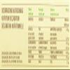 10 x Misura Soia Crackers 10 Pack 400g Health Food! view 3
