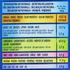 Pavesi Colussi Lightly Salted Crackers 500g view 4