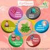 Ayushya Karneem (Karela Neem) Capsule, 60 Capsules, Natural, (Pack of 1) view 4