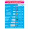 Piksters Interdental Brush Size 2 (40 Pack) by Pikster view 4