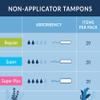 (2 Pack) Natracare Organic Cotton Tampons Super Plus, Non-Applicator | 2 x 20 Count (40 Tampons) view 4