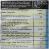Eat Real Quinoa Cream and Chive Chips 30 g (Pack of 12) view 2