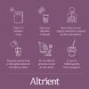 Altrient B - Liposomal Vitamin B Complex by LivOn Labs - B1, B2, B6, B12, Niacin, Pantothenic Acid, Folate Biotin, Plus Minerals Zinc, Chromium, Selenium. view 3