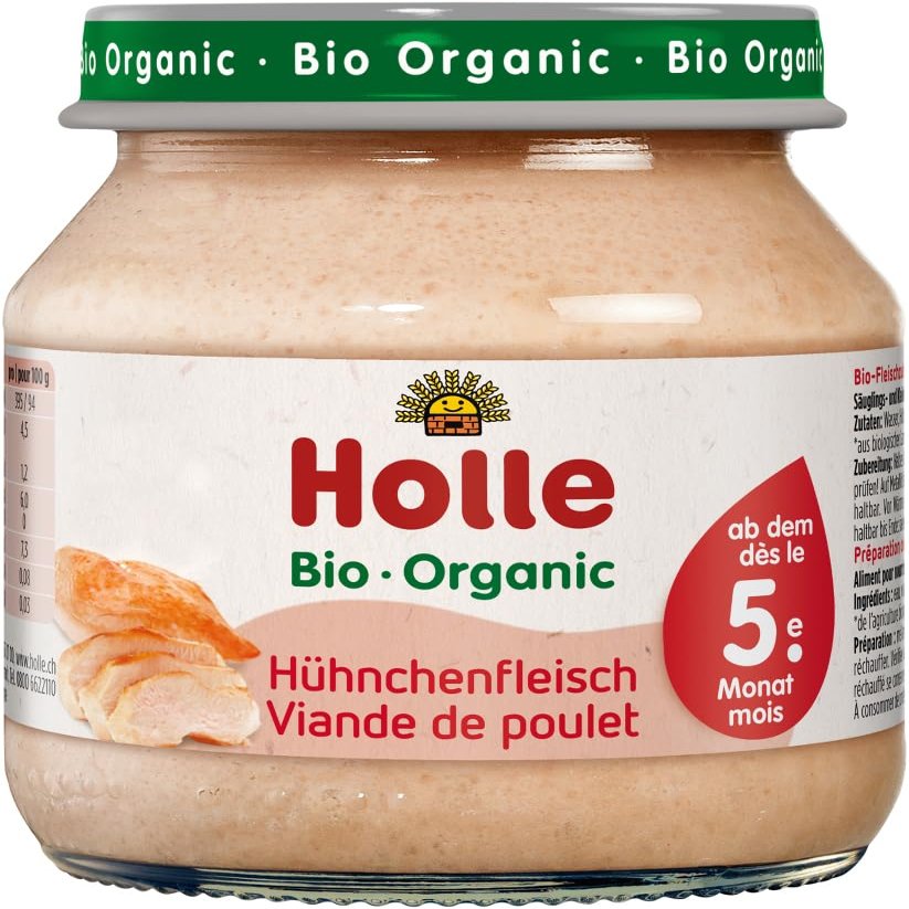 Chicken Meat