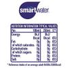 Glacau Smartwater Still 12 x 600 ml view 3