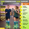 BLITZU Calf Compression Sleeve for Men & Women Footless Compression Socks Support Runners Leg Sleeve Shin Splints Pain Relief (Purple, large/X-Large) view 2