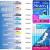 Piksters Interdental Brushes, Size 5 40 ea view 2