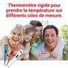 Torm Digital MT-401R Thermometer - Green view 2