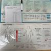 EZ Board Vidatak Patient Communication Board, English by Vidatak EZ Board view 3