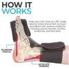 BODYTONIX Plantar Fasciitis Splint Brand | Front Facing Dorsal Design | Cures Plantar fasciitis, Achilles tendonitis and Calf Tightness | Worn at Night view 3